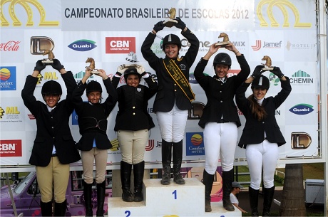 JULIA MATHIAS SERRA � Campe� Brasileira de Escolas na s�rie Principal